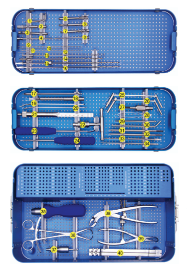 Small Fragment Locking Plate Instrument Set (AO)