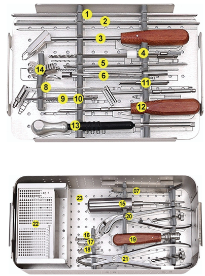 2.7 Paeditrics Osteotomy Locking Plate Instrument Set