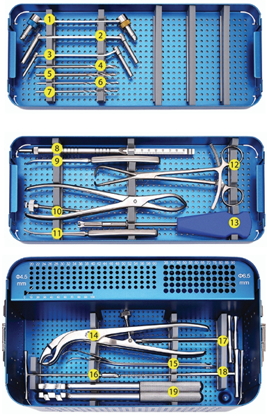 Large Fragment Instrument Set