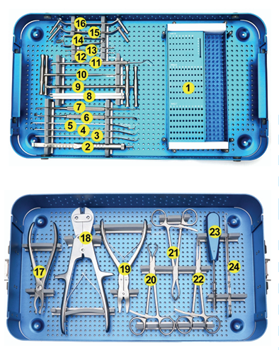 Micro Plate Instruments Set