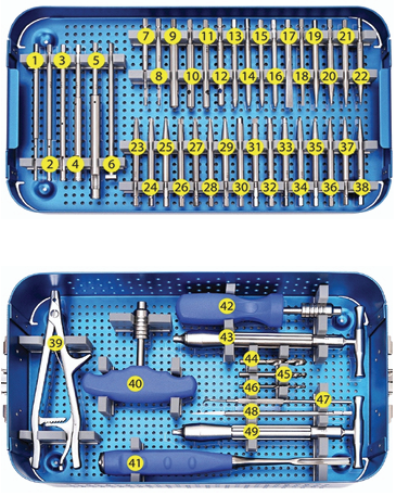 Screw Removal Instrument Set