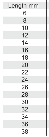 Mini Fragment Cortical Screw 2.0 mm - foto 2