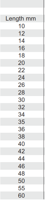 Cancellous Screw 4.0 mm - foto 2