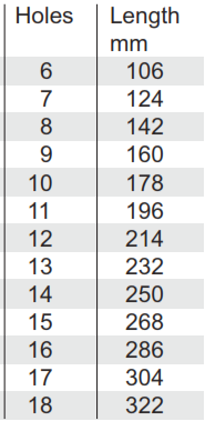 Broad Compression Plate MC-DCP 4.5 mm - foto 2