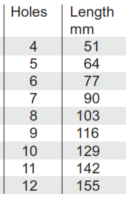 Narrow Compression Plate MC-DCP 3.5 mm - foto 2