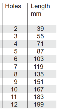 Semi-Tubular Plate 4.5 mm - foto 2