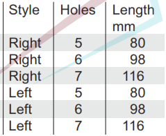 Proximal Humerus Plate 4.5 mm - foto 2