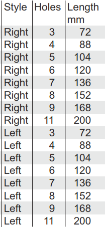 L-Buttress Plate 4.5 mm - foto 2
