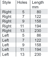 Distal Tibia Plate 4.5 mm - foto 2
