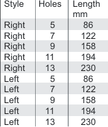 Medial Proximal Tibia Plate 4.5 mm - foto 2