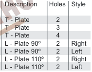 Mini L and T Plate 2.0 mm - foto 2
