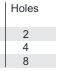 Angle Stable 4 Holes Plates, Right, for Distal Radius - foto 2